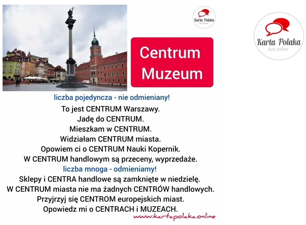 Графіка: Centrum і Muzeum, число