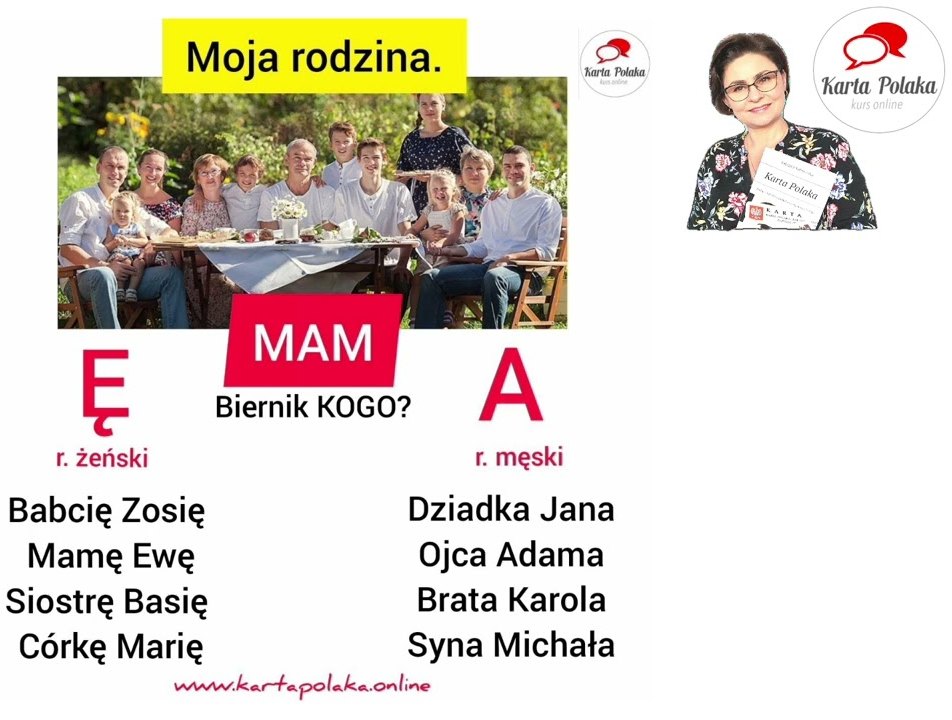 Графіка: Moja rodzina, закінчення