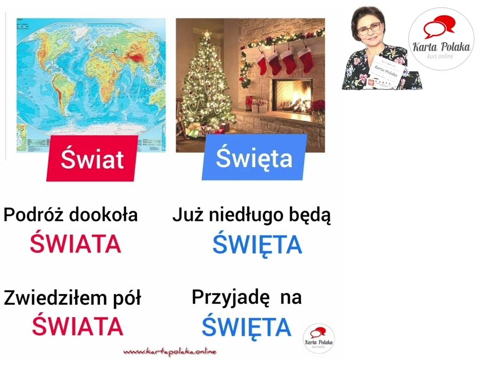 Графіка: Świat і Święta, відмінок і значення